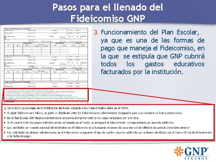 Pasos para el llenado del Fideicomiso GNP 3. Funcionamiento del Plan Escolar, ya que Pasos para el llenado del Fideicomiso GNP 3. Funcionamiento del Plan Escolar, ya que