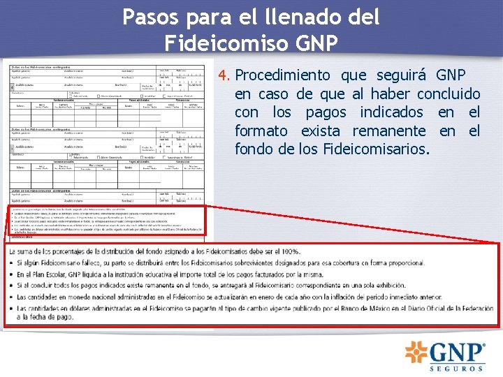 Pasos para el llenado del Fideicomiso GNP 4. Procedimiento que seguirá GNP en caso Pasos para el llenado del Fideicomiso GNP 4. Procedimiento que seguirá GNP en caso