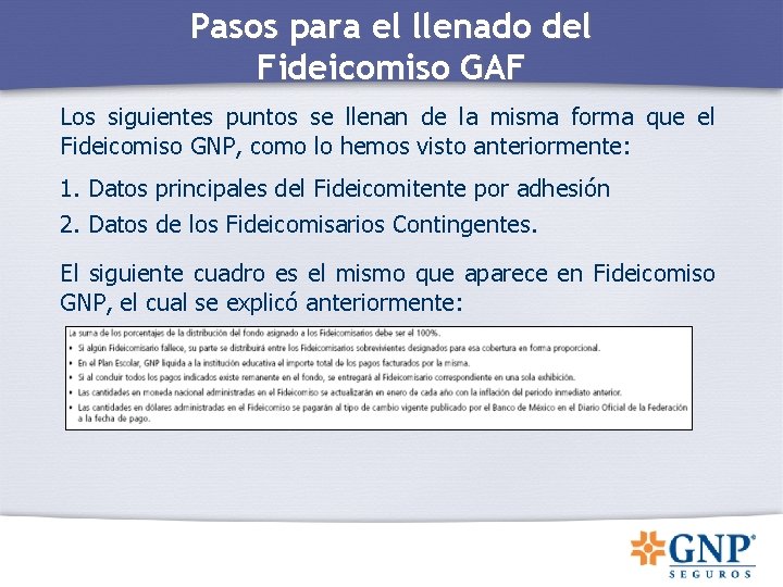 Pasos para el llenado del Fideicomiso GAF Los siguientes puntos se llenan de la Pasos para el llenado del Fideicomiso GAF Los siguientes puntos se llenan de la
