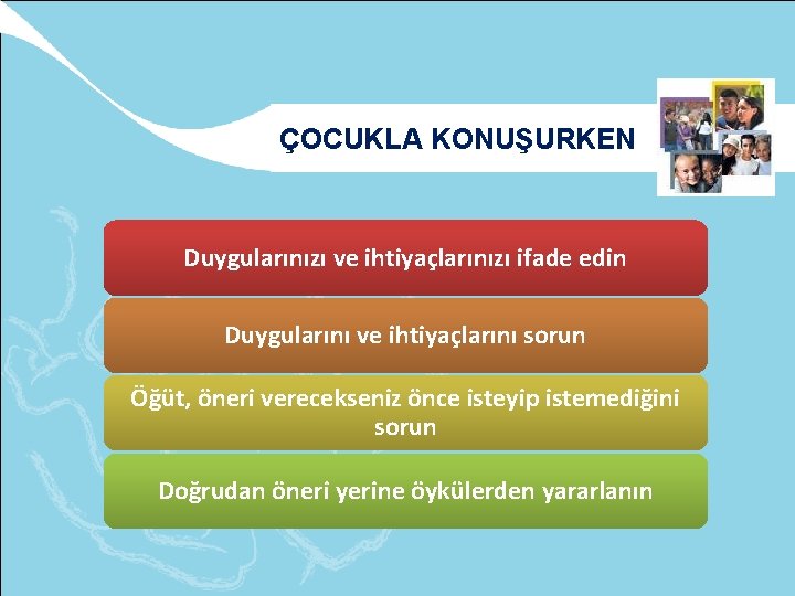 ÇOCUKLA KONUŞURKEN Duygularınızı ve ihtiyaçlarınızı ifade edin Duygularını ve ihtiyaçlarını sorun Öğüt, öneri verecekseniz