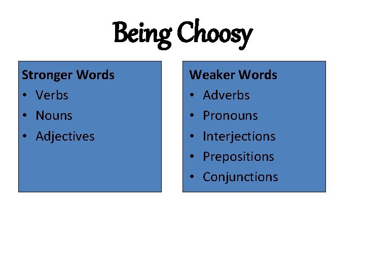 Being Choosy Stronger Words • Verbs • Nouns • Adjectives Weaker Words • Adverbs