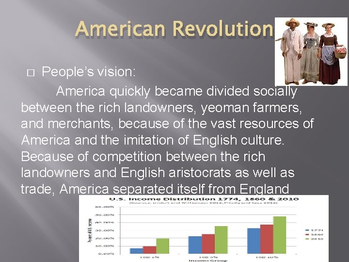 American Revolution People’s vision: America quickly became divided socially between the rich landowners, yeoman