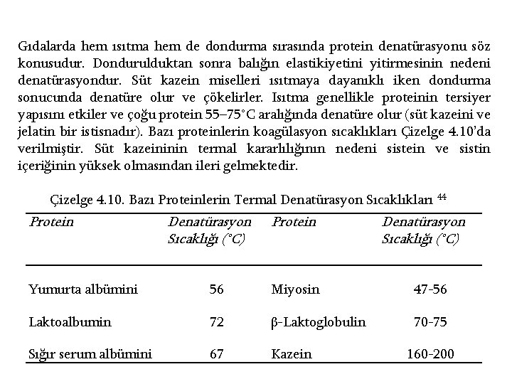 Gıdalarda hem ısıtma hem de dondurma sırasında protein denatürasyonu söz konusudur. Dondurulduktan sonra balığın