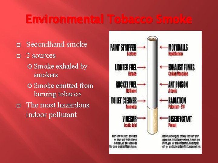 Environmental Tobacco Smoke Secondhand smoke 2 sources Smoke exhaled by smokers Smoke emitted from