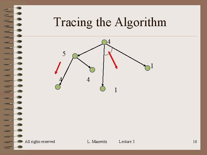 Tracing the Algorithm 4 5 1 4 4 1 All rights reserved L. Manevitz Tracing the Algorithm 4 5 1 4 4 1 All rights reserved L. Manevitz