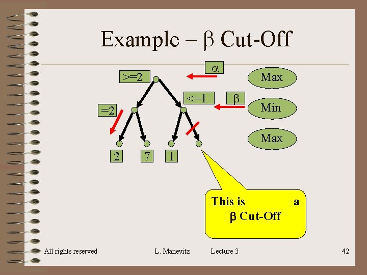 Example – b Cut-Off a >=2 <=1 =2 Max b Min Max 2 7 Example – b Cut-Off a >=2 <=1 =2 Max b Min Max 2 7