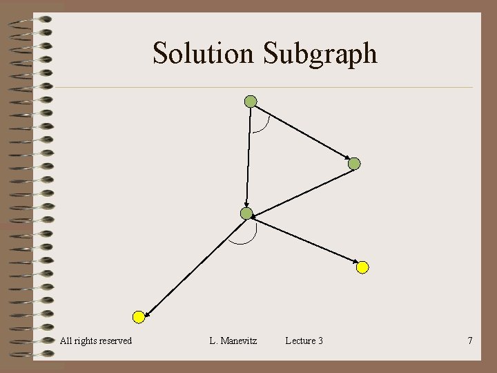 Solution Subgraph All rights reserved L. Manevitz Lecture 3 7 Solution Subgraph All rights reserved L. Manevitz Lecture 3 7
