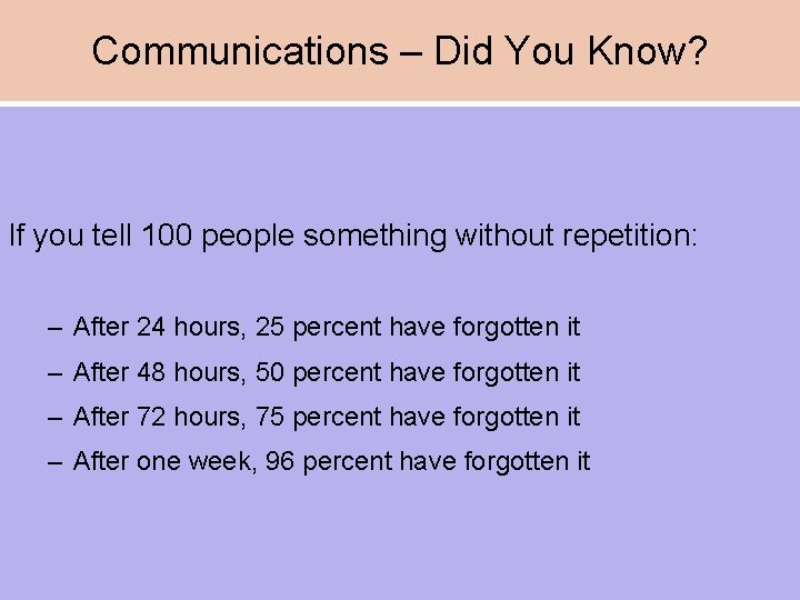 Communications – Did You Know? If you tell 100 people something without repetition: –