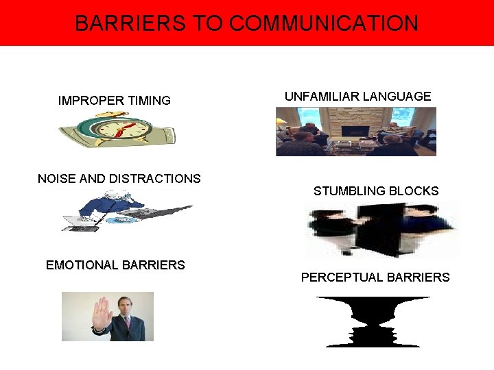 BARRIERS TO COMMUNICATION IMPROPER TIMING NOISE AND DISTRACTIONS EMOTIONAL BARRIERS UNFAMILIAR LANGUAGE STUMBLING BLOCKS