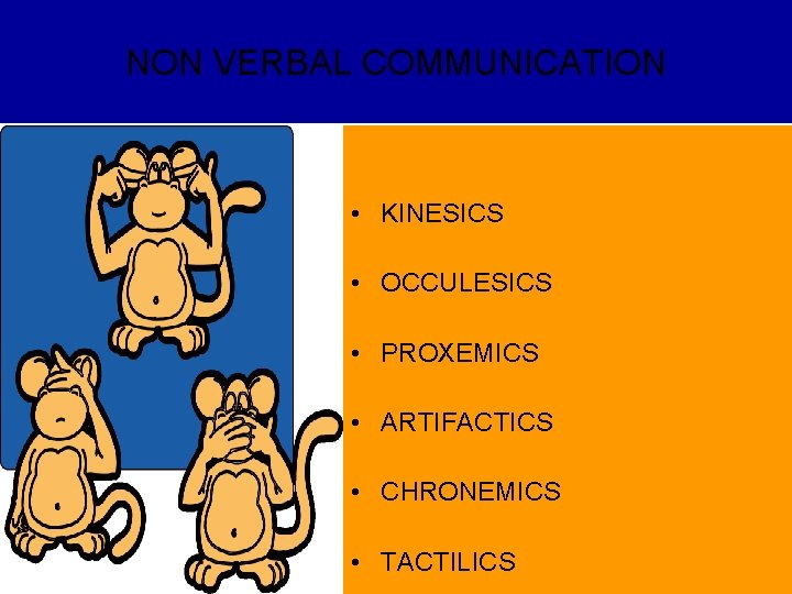 NON VERBAL COMMUNICATION • KINESICS • OCCULESICS • PROXEMICS • ARTIFACTICS • CHRONEMICS •