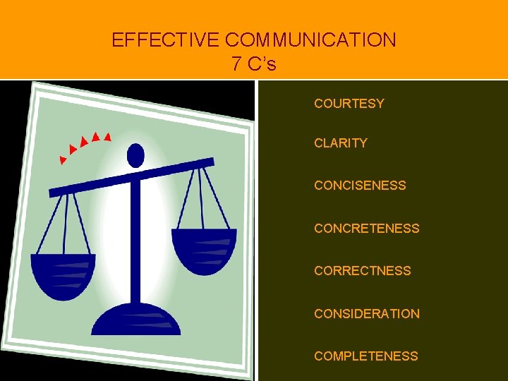 EFFECTIVE COMMUNICATION 7 C’s COURTESY CLARITY CONCISENESS CONCRETENESS CORRECTNESS CONSIDERATION COMPLETENESS 