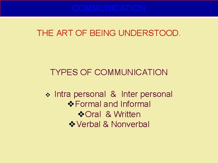 COMMUNICATION THE ART OF BEING UNDERSTOOD. TYPES OF COMMUNICATION v Intra personal & Inter