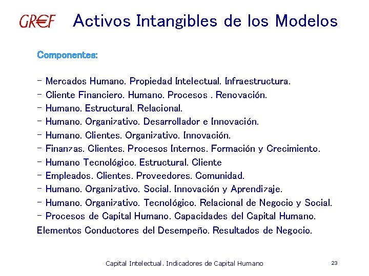 Activos Intangibles de los Modelos Componentes: - Mercados Humano. Propiedad Intelectual. Infraestructura. - Cliente