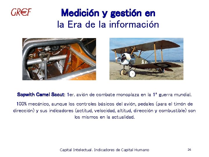 Medición y gestión en la Era de la información Sopwith Camel Scout: 1 er.
