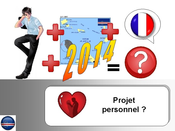 Projet personnel ? 