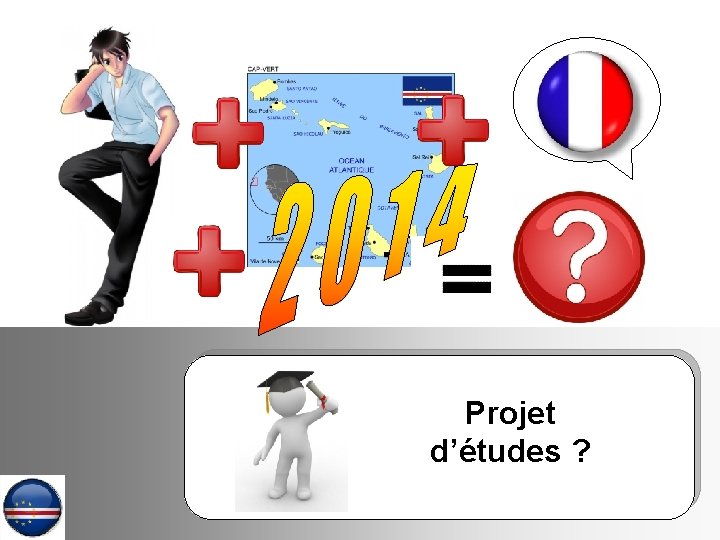 Projet d’études ? 