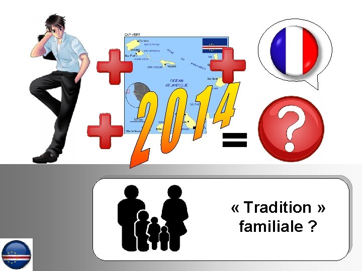  « Tradition » familiale ? 