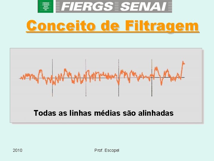 Conceito de Filtragem Todas as linhas médias são alinhadas 2010 Prof. Escopel 