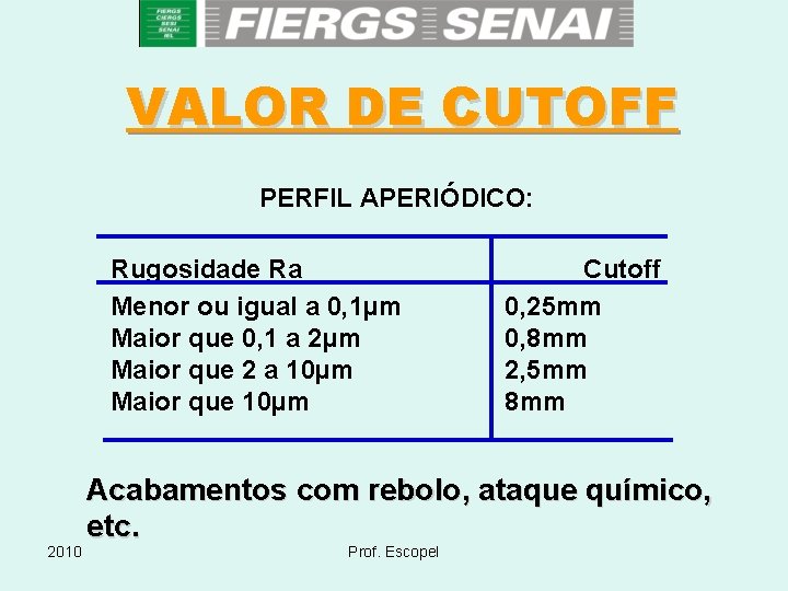 VALOR DE CUTOFF PERFIL APERIÓDICO: Rugosidade Ra Menor ou igual a 0, 1µm Maior