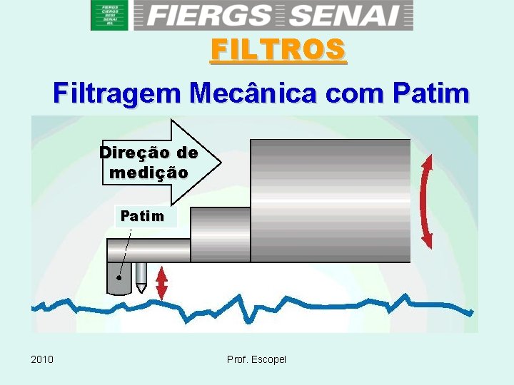 FILTROS Filtragem Mecânica com Patim Direção de medição Patim 2010 Prof. Escopel 