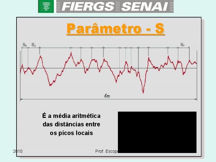 Parâmetro - S É a média aritmética das distâncias entre os picos locais 2010