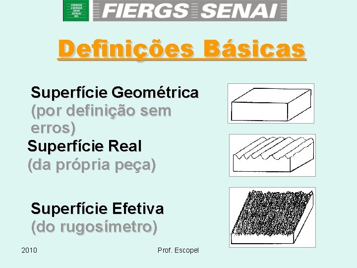 Definições Básicas Superfície Geométrica (por definição sem erros) Superfície Real (da própria peça) Superfície