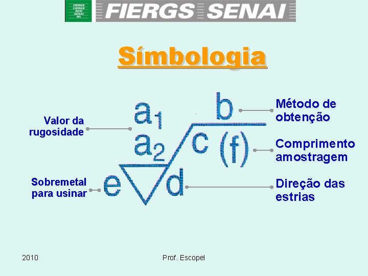 Símbologia Método de obtenção Valor da rugosidade Comprimento amostragem Direção das estrias Sobremetal para