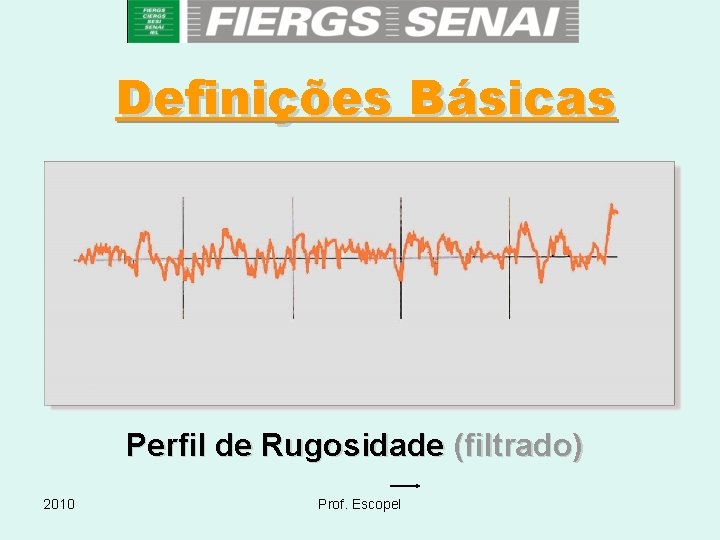 Definições Básicas Perfil de Rugosidade (filtrado) 2010 Prof. Escopel 