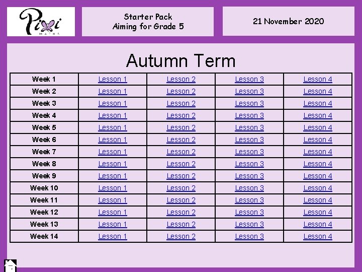 Starter Pack Aiming for Grade 5 21 November 2020 Autumn Term Week 1 Lesson Starter Pack Aiming for Grade 5 21 November 2020 Autumn Term Week 1 Lesson