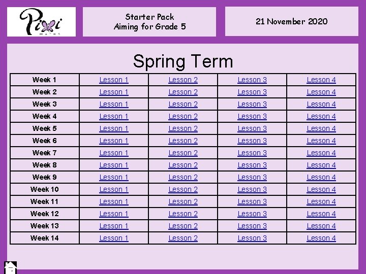 Starter Pack Aiming for Grade 5 21 November 2020 Spring Term Week 1 Lesson Starter Pack Aiming for Grade 5 21 November 2020 Spring Term Week 1 Lesson