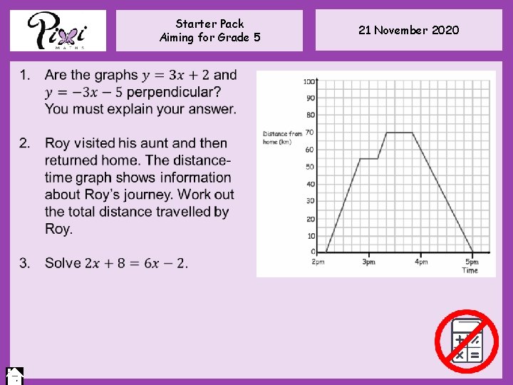Starter Pack Aiming for Grade 5 21 November 2020 Starter Pack Aiming for Grade 5 21 November 2020