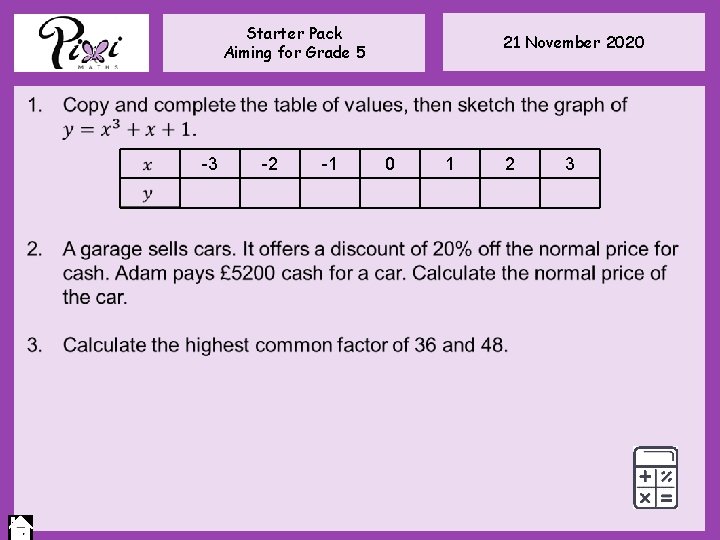 Starter Pack Aiming for Grade 5 21 November 2020 -3 -2 -1 0 1 Starter Pack Aiming for Grade 5 21 November 2020 -3 -2 -1 0 1