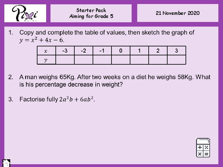 Starter Pack Aiming for Grade 5 21 November 2020 -3 -2 -1 0 1 Starter Pack Aiming for Grade 5 21 November 2020 -3 -2 -1 0 1