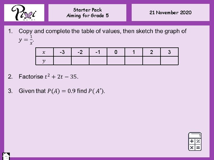 Starter Pack Aiming for Grade 5 21 November 2020 -3 -2 -1 0 1 Starter Pack Aiming for Grade 5 21 November 2020 -3 -2 -1 0 1
