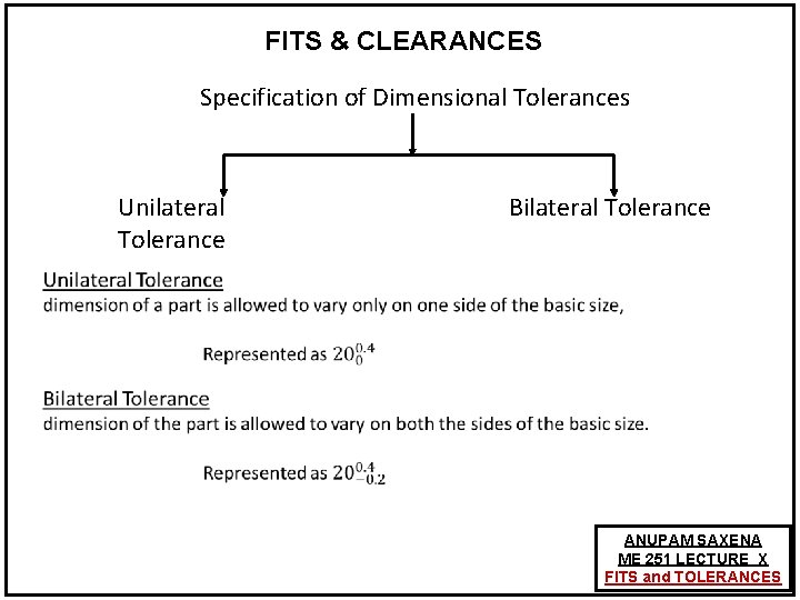 FITS & CLEARANCES Specification of Dimensional Tolerances Unilateral Tolerance Bilateral Tolerance ANUPAM SAXENA ME FITS & CLEARANCES Specification of Dimensional Tolerances Unilateral Tolerance Bilateral Tolerance ANUPAM SAXENA ME