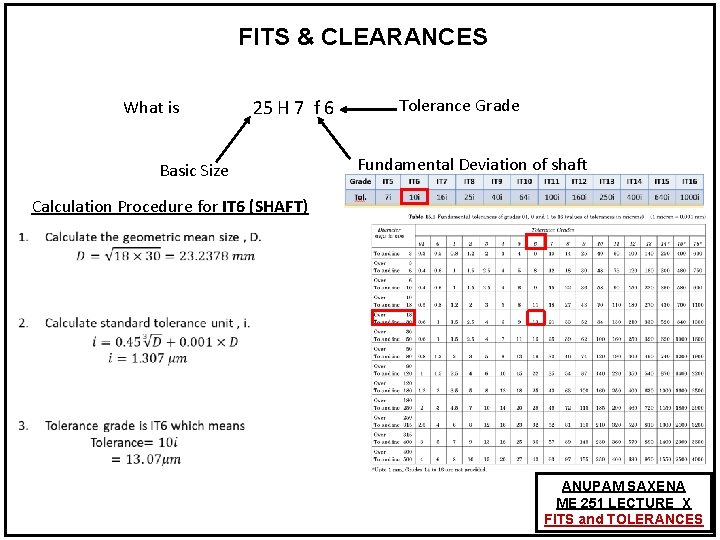 FITS & CLEARANCES What is 25 H 7 f 6 Basic Size Tolerance Grade FITS & CLEARANCES What is 25 H 7 f 6 Basic Size Tolerance Grade