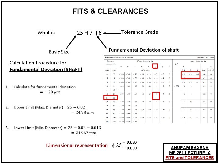 FITS & CLEARANCES What is 25 H 7 f 6 Basic Size Tolerance Grade FITS & CLEARANCES What is 25 H 7 f 6 Basic Size Tolerance Grade