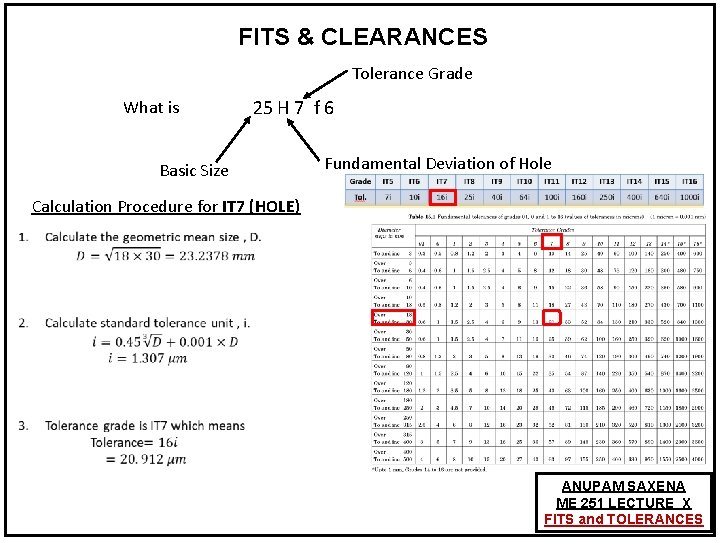 FITS & CLEARANCES Tolerance Grade What is 25 H 7 f 6 Basic Size FITS & CLEARANCES Tolerance Grade What is 25 H 7 f 6 Basic Size