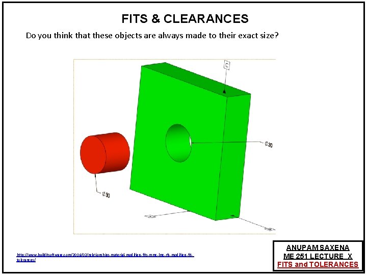 FITS & CLEARANCES Do you think that these objects are always made to their FITS & CLEARANCES Do you think that these objects are always made to their