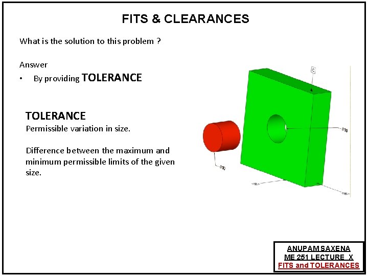 FITS & CLEARANCES What is the solution to this problem ? Answer • By FITS & CLEARANCES What is the solution to this problem ? Answer • By