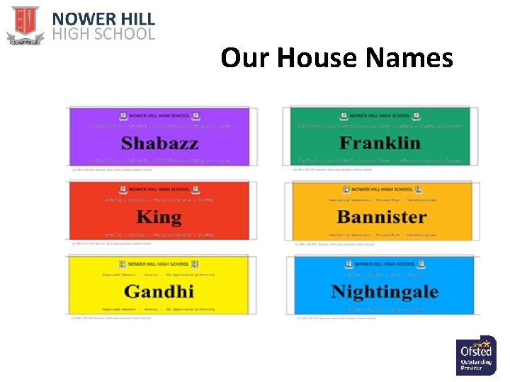 Our House Names 