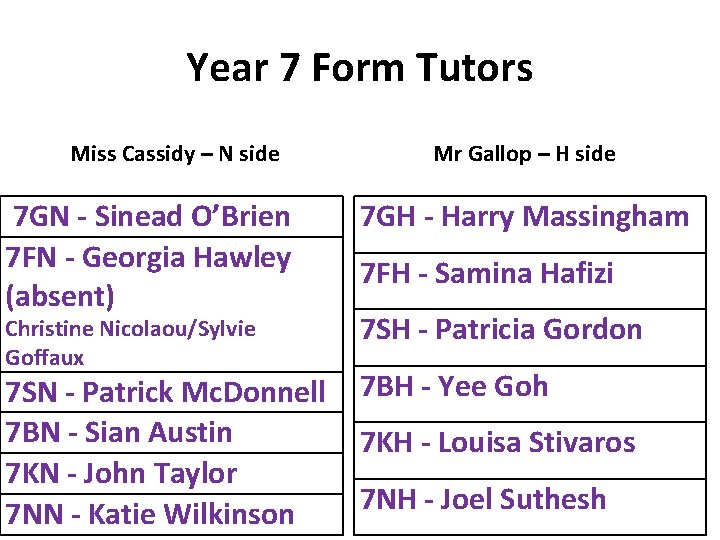 Year 7 Form Tutors Miss Cassidy – N side Mr Gallop – H side