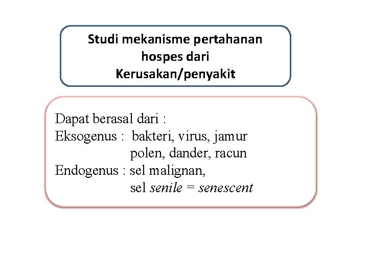 Studi mekanisme pertahanan hospes dari Kerusakan/penyakit Dapat berasal dari : Eksogenus : bakteri, virus,