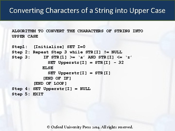 Converting Characters of a String into Upper Case ALGORITHM TO CONVERT THE CHARACTERS OF