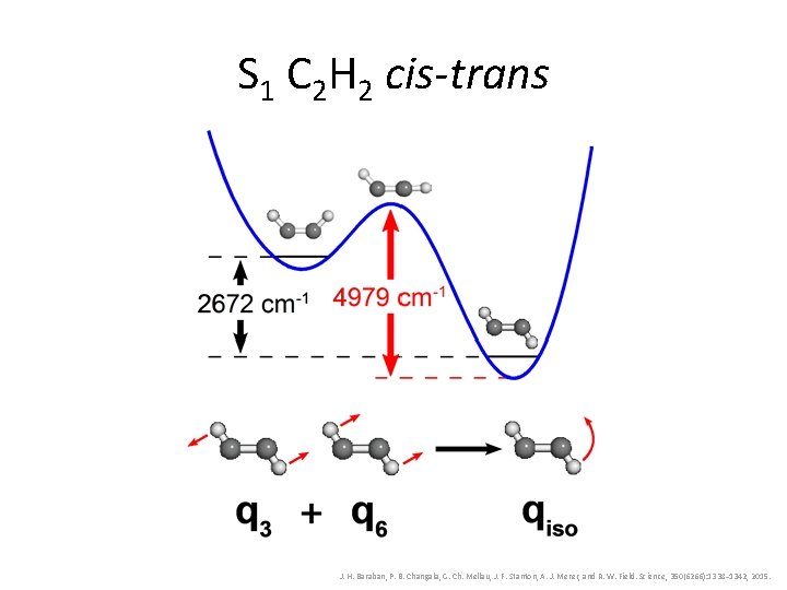S 1 C 2 H 2 cis-trans J. H. Baraban, P. B. Changala, G.