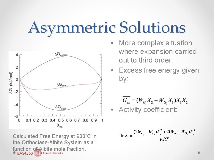 Asymmetric Solutions • More complex situation where expansion carried out to third order. •