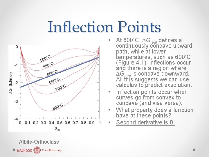 Inflection Points • At 800˚C, ∆Greal defines a continuously concave upward path, while at