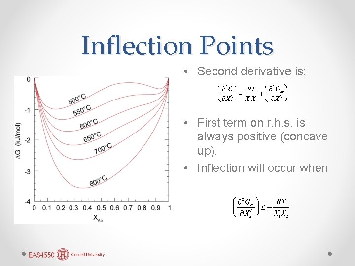 Inflection Points • Second derivative is: • First term on r. h. s. is