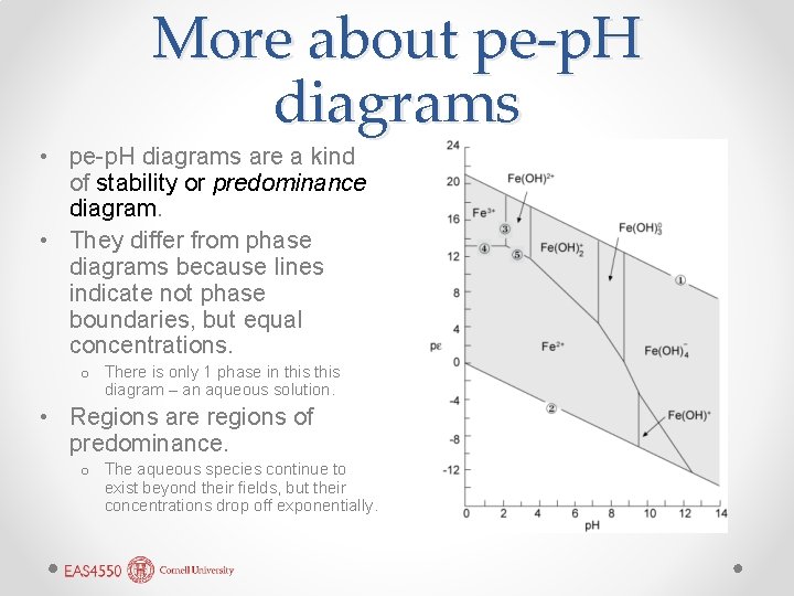 More about pe-p. H diagrams • pe-p. H diagrams are a kind of stability