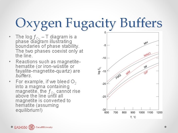 Oxygen Fugacity Buffers • The log ƒO 2 – T diagram is a phase